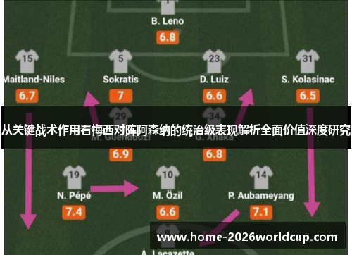 从关键战术作用看梅西对阵阿森纳的统治级表现解析全面价值深度研究