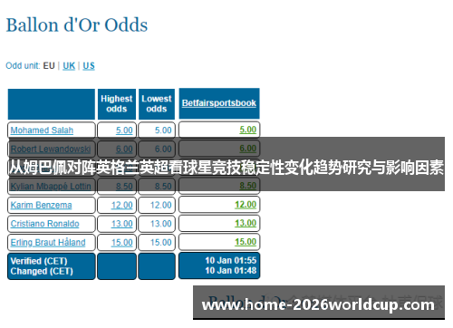 从姆巴佩对阵英格兰英超看球星竞技稳定性变化趋势研究与影响因素 从姆巴佩对阵英格兰英超看球星竞技稳定性变化趋势研究与影响因素