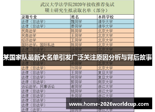 某国家队最新大名单引发广泛关注原因分析与背后故事