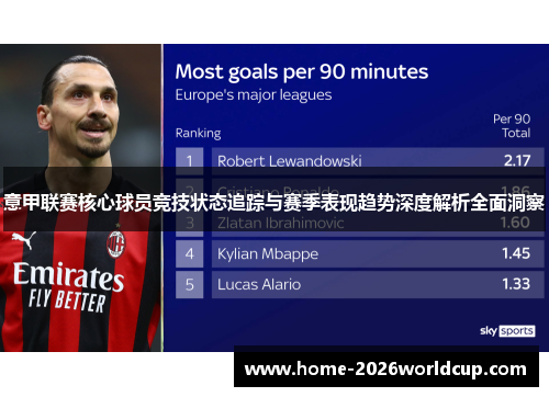 意甲联赛核心球员竞技状态追踪与赛季表现趋势深度解析全面洞察