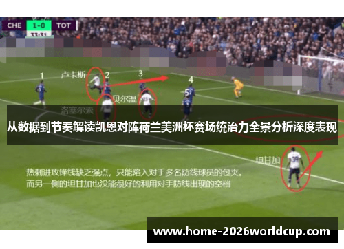 从数据到节奏解读凯恩对阵荷兰美洲杯赛场统治力全景分析深度表现 从数据到节奏解读凯恩对阵荷兰美洲杯赛场统治力全景分析深度表现