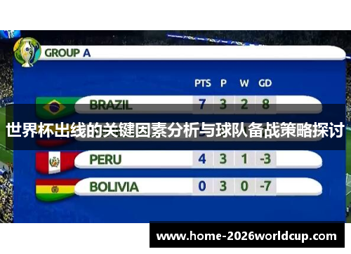 世界杯出线的关键因素分析与球队备战策略探讨 世界杯出线的关键因素分析与球队备战策略探讨