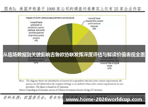 从临场数据到关键影响吉鲁欧协联发挥深度评估与解读价值表现全面 从临场数据到关键影响吉鲁欧协联发挥深度评估与解读价值表现全面