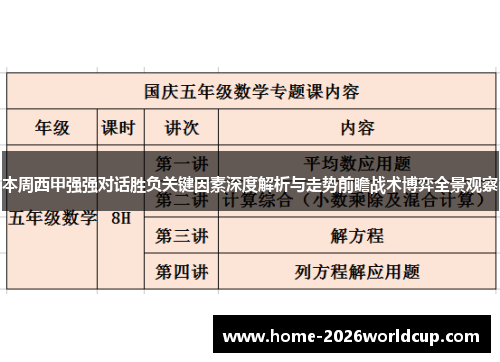 本周西甲强强对话胜负关键因素深度解析与走势前瞻战术博弈全景观察 本周西甲强强对话胜负关键因素深度解析与走势前瞻战术博弈全景观察