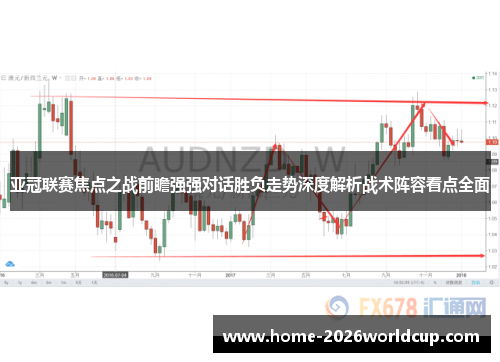 亚冠联赛焦点之战前瞻强强对话胜负走势深度解析战术阵容看点全面
