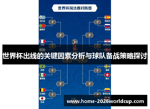 世界杯出线的关键因素分析与球队备战策略探讨 世界杯出线的关键因素分析与球队备战策略探讨