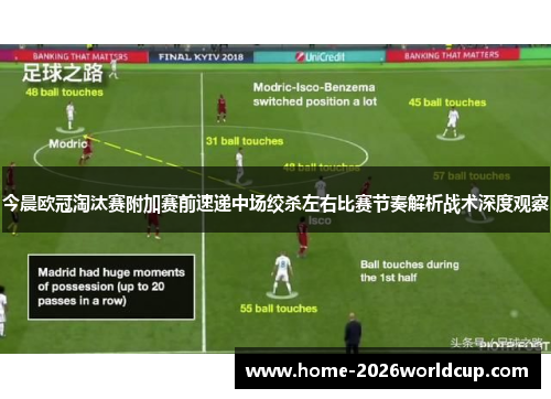 今晨欧冠淘汰赛附加赛前速递中场绞杀左右比赛节奏解析战术深度观察