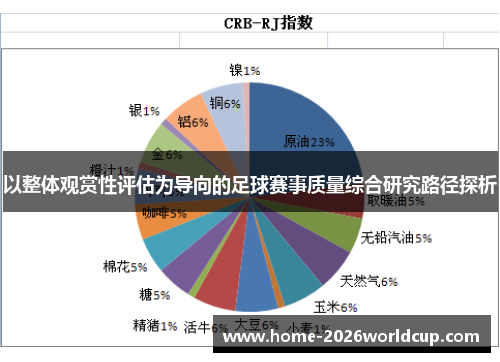 以整体观赏性评估为导向的足球赛事质量综合研究路径探析 以整体观赏性评估为导向的足球赛事质量综合研究路径探析