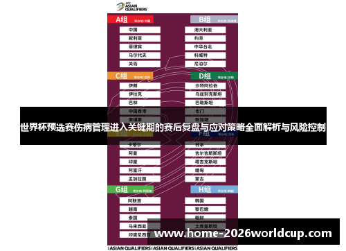 世界杯预选赛伤病管理进入关键期的赛后复盘与应对策略全面解析与风险控制